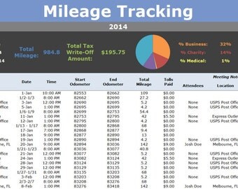 Business Mileage Tracking Tax Write-off Calculator Excel Spreadsheet 2014