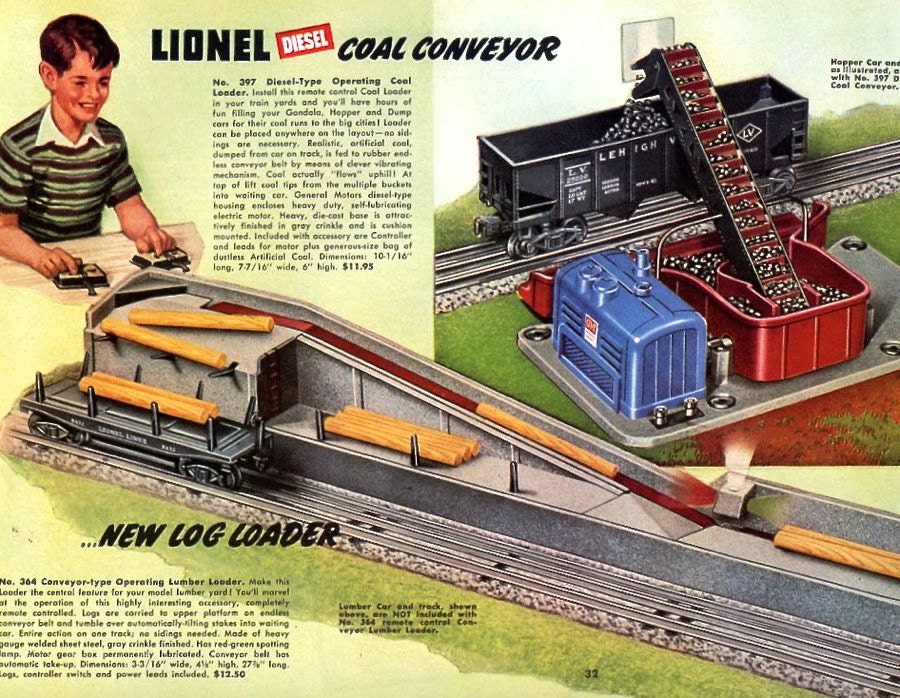 Download Vintage Lionel Train Catalog 1949 Model Railroad