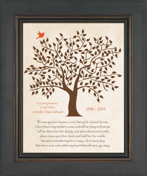 In Loving Memory Memorial Tribute Print Loved One's