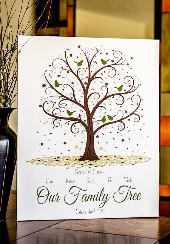 31+ The Family Tree Book Pics