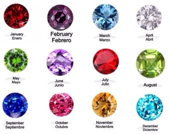 12 Birthstones For Glass Locket round 4.5 mm or heart 5mm