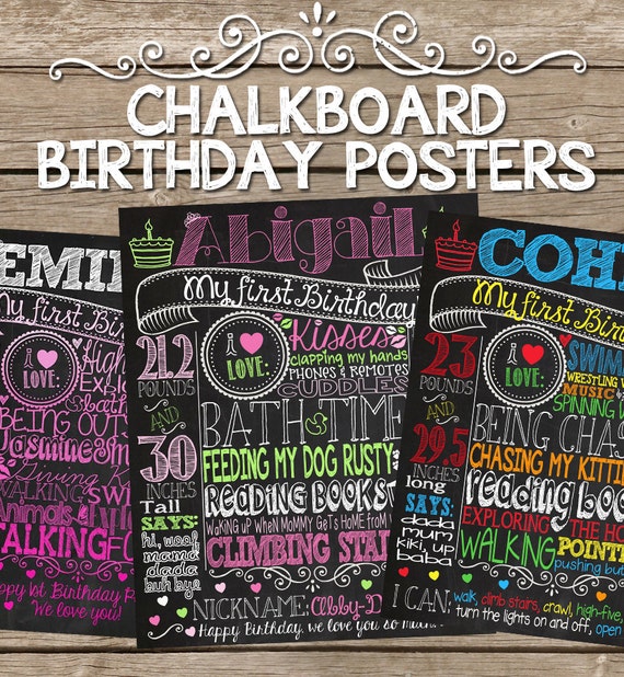 Chalkboard Birthday SIgn Customized Birthday Chalkboard Poster