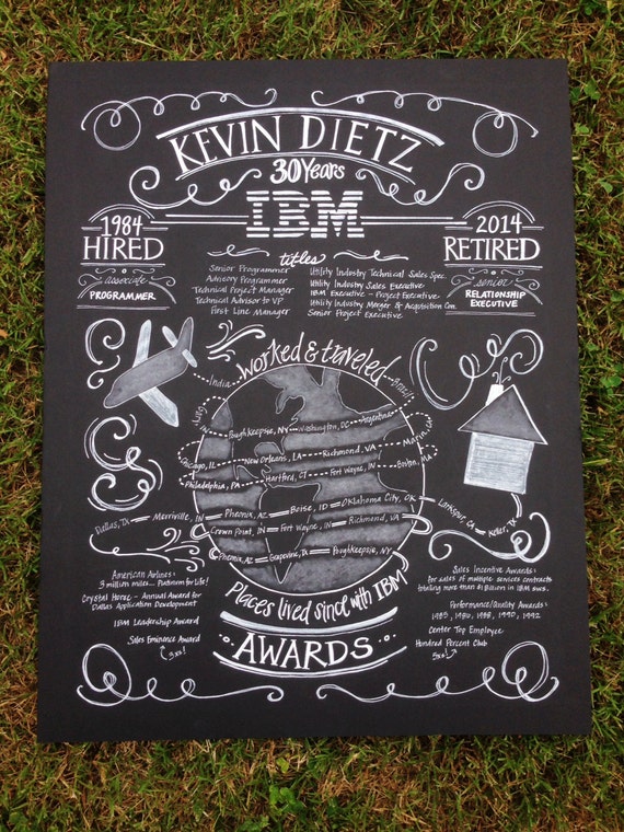 Items similar to Retirement Chalkboard Sign Custom, Personalized
