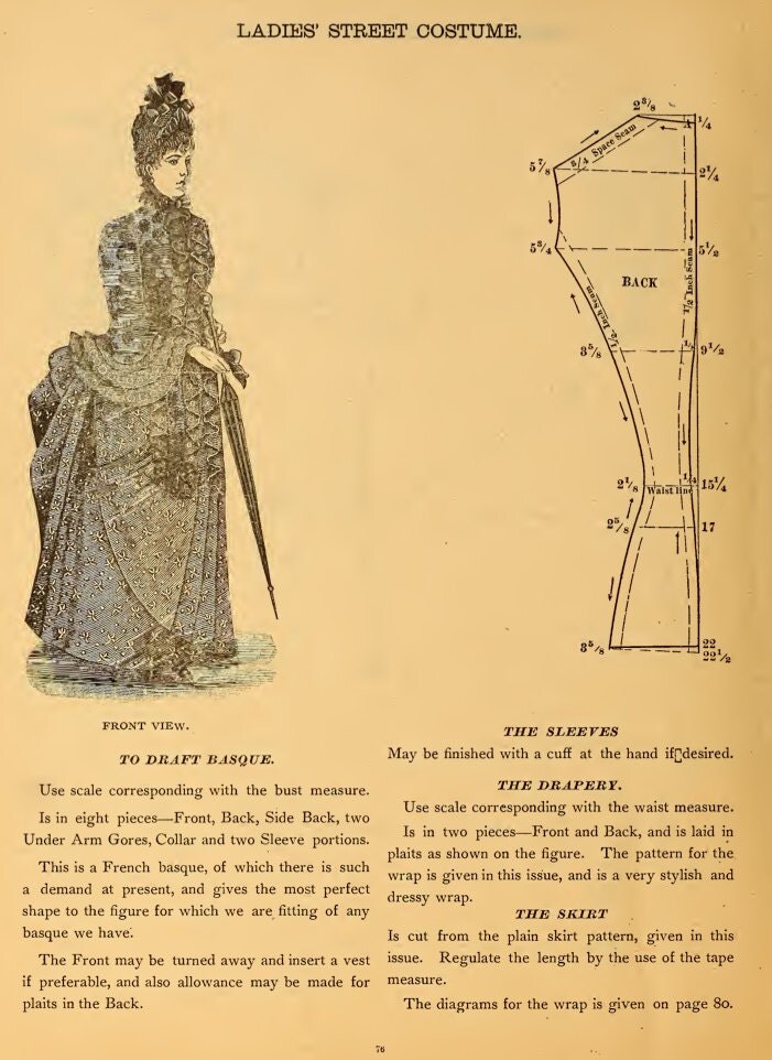 59 Victorian DRESS SEWING PATTERNS Design Your Own Theatre