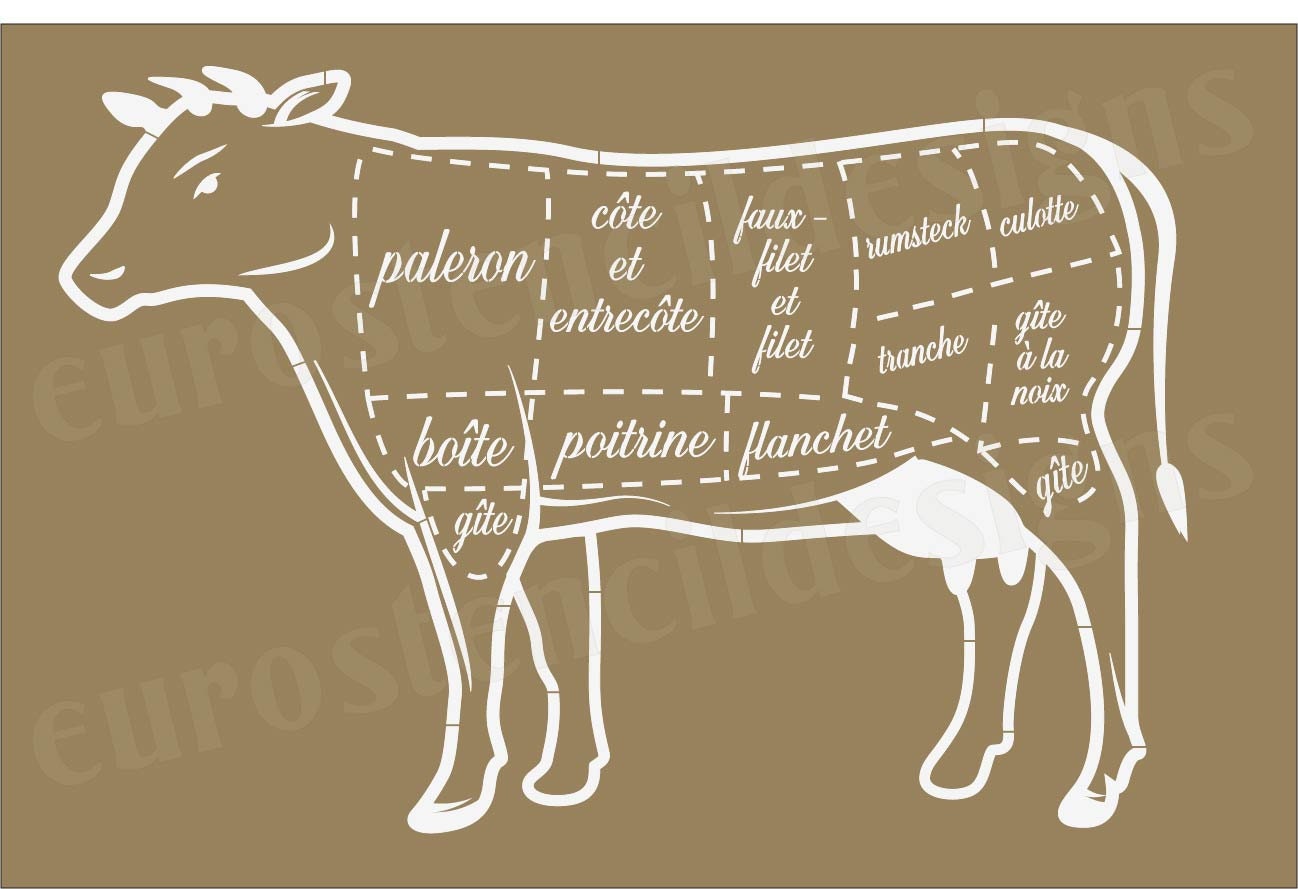Euro Stencil Design ... French Butcher Beef Cuts Stencil Label