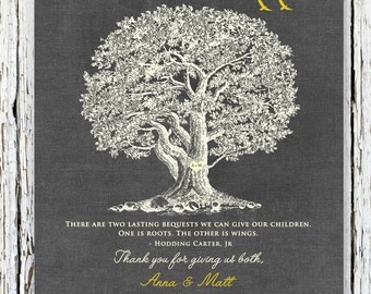 ROOTS and WINGS POEM, Hodding Carter Jr., Thank You Wedding Gift for Our Parents, Parents Thank You Gift, Parents Gift, Tree with Love Birds