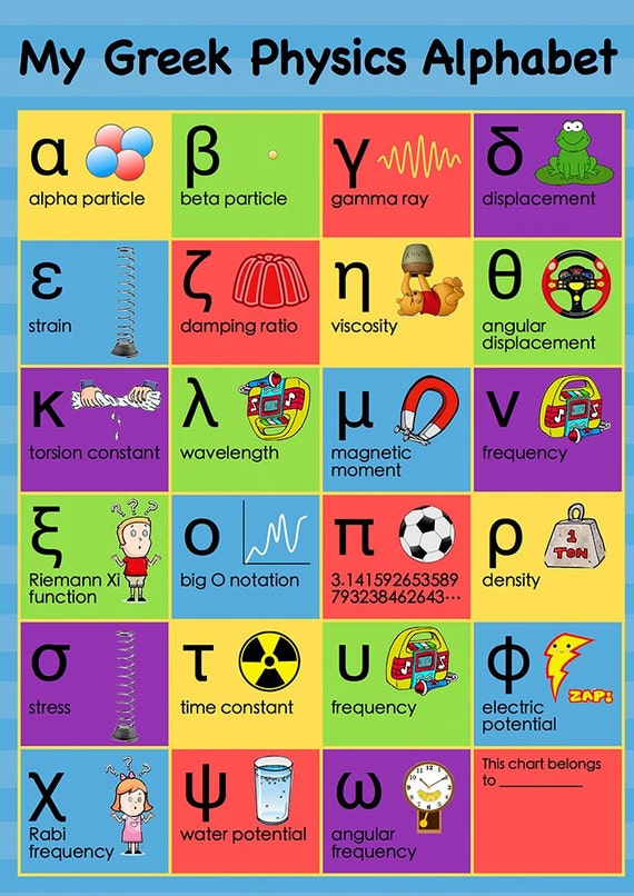 Mon Premier Grec Physique Alphabet Poster Sticker Enfants Baby