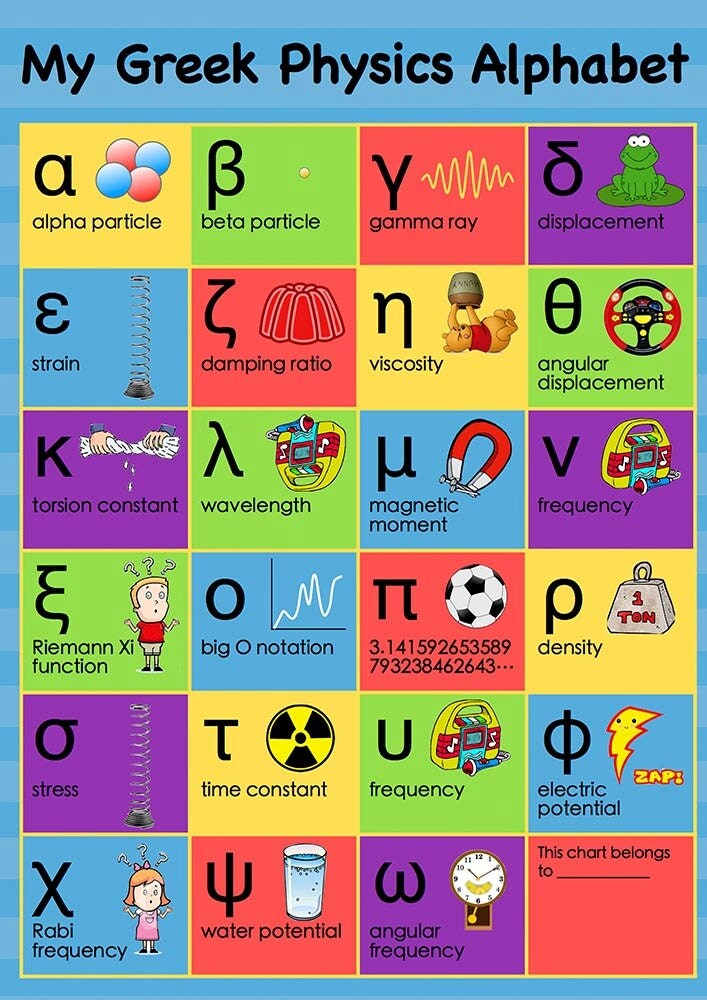 my-first-greek-physics-alphabet-poster-wall-art-kids-baby