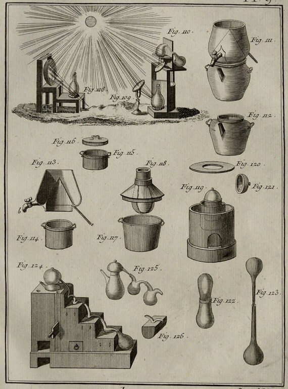 1779 Antique print of CHEMISTRY LABORATORY EQUIPMENT. Physics.