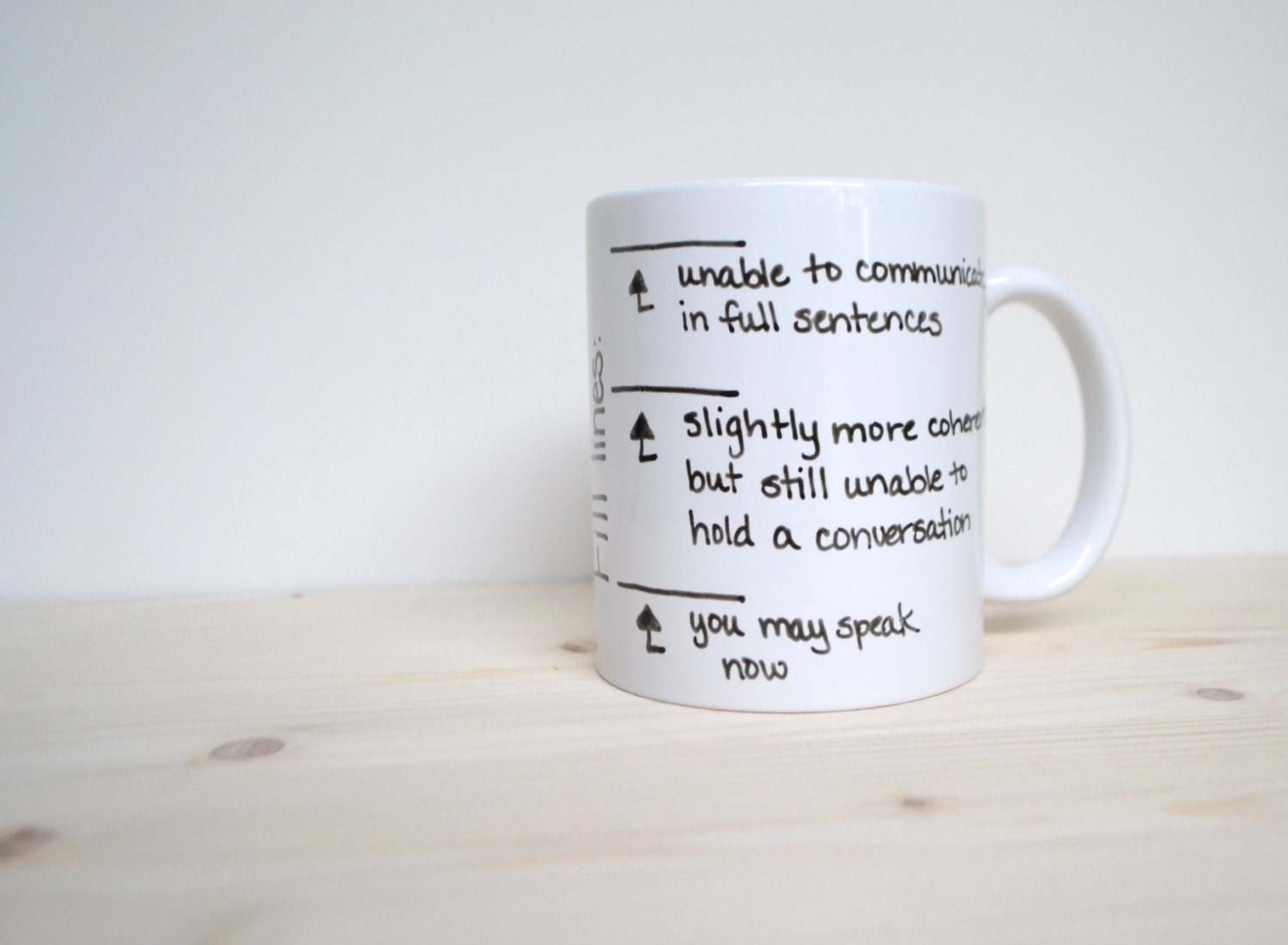 Image of coffee mug unable to communicate in full sentences