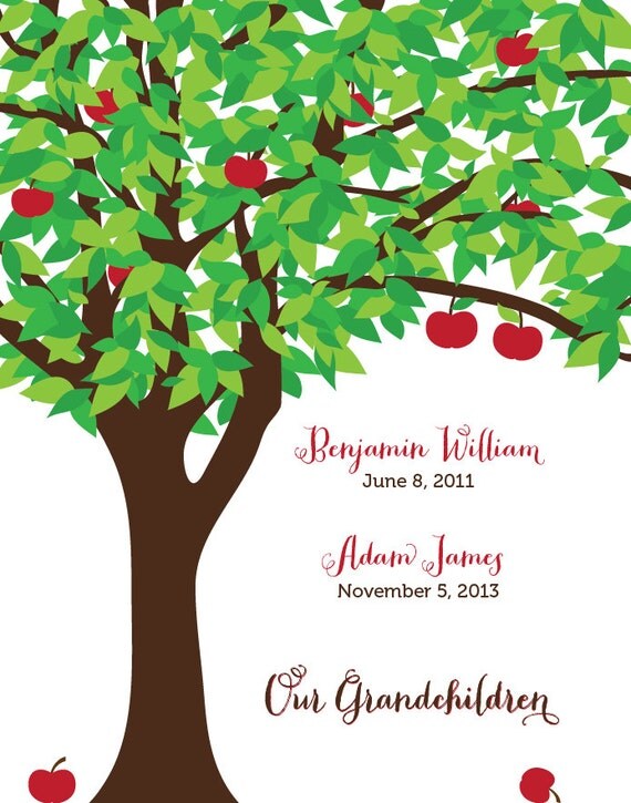 Family Apple Tree art print personalized with names and birth