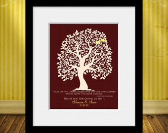Thank You GIFT FOR PARENTS, Thank You Gift for Mom and Dad, Hodding Carter Jr. Quote, Roots and Wings Poem, Parent's Anniversary Gift