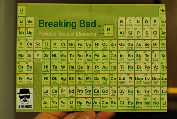 Breaking Bad 5x7 Periodic Table Of Elements Photo Print