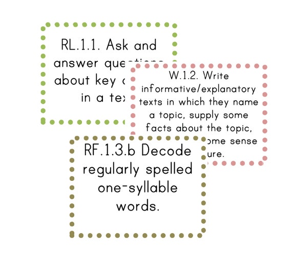 Printable First Grade Common Core Standards Posters 1st
