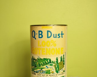 Popular items for no pesticides on Etsy