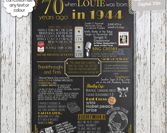 Personalized 70th Birthday Poster Artwork, 1944 Poster File, 1944 Events - Gold & Yellow Art Deco Style - High resolution Digital File