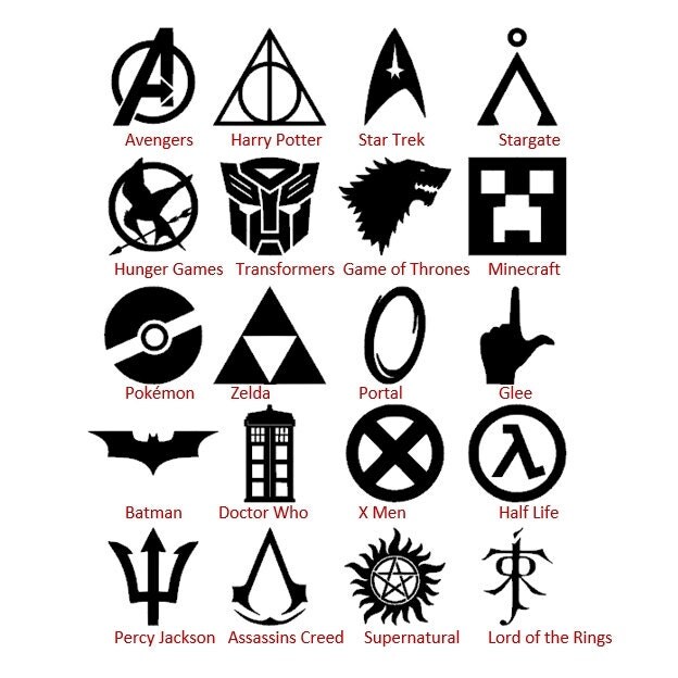 What simple image do you think could be used to represent the Sherlock ...