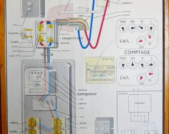 Shabby Stunning Vintage French School double-sided poster of a Electric meter & Electric installation