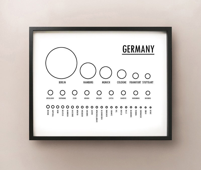 Frame destination coupon code