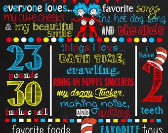 Dr Seuss Birthday Chalkboard Poster DIGITAL FILE
