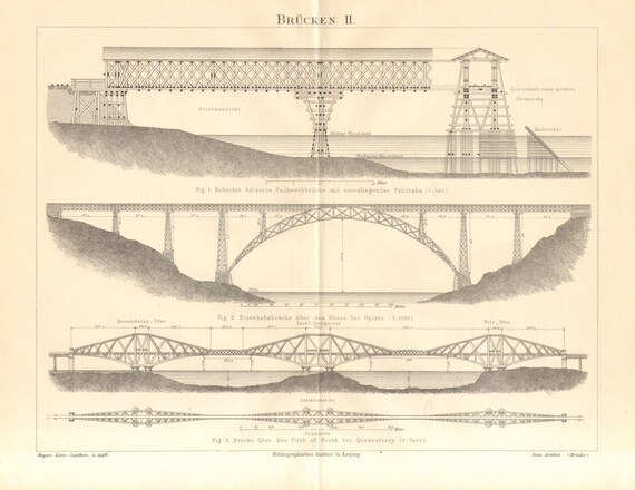 1890 Bridges II. Railway Bridges Original Antique Engraving to