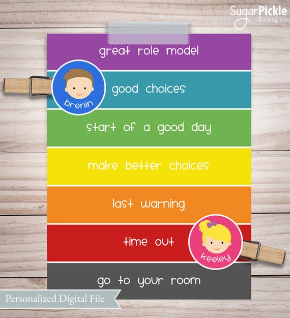 Positive behavior chart kids chart by SugarPickleDesigns on Etsy