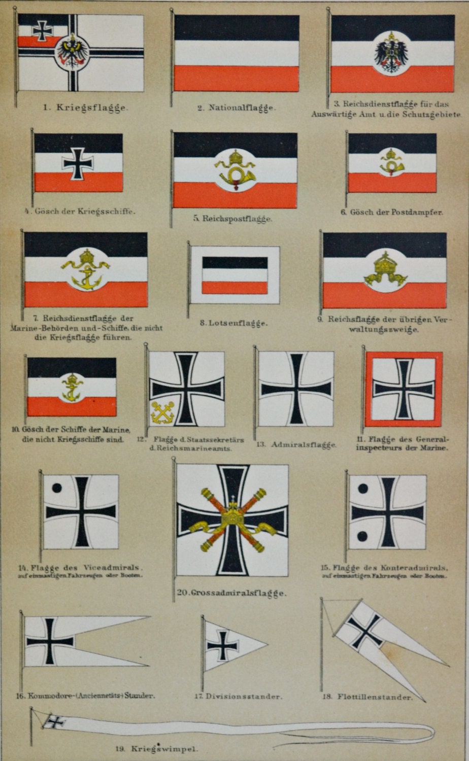 German flags during the early 1900s . History engraving.