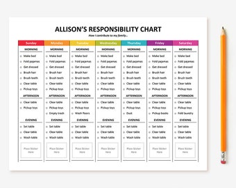 Printable Kid's Chore Chart