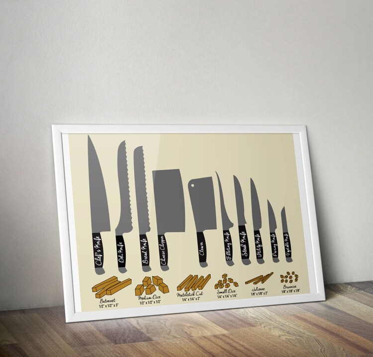 Kitchen Decor Knife Chart Knife Cuts by themidwestdarling