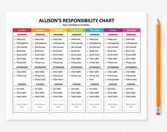 Printable Kid's Chore Chart