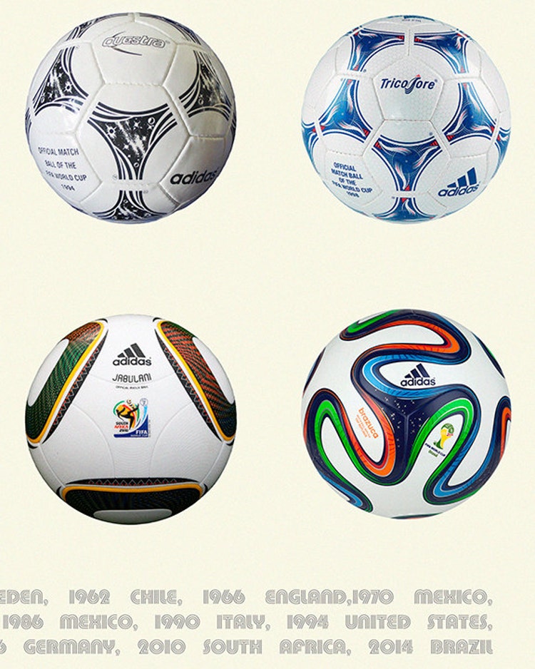 The World Cup Ball Football Poster Evolution of by Typologies