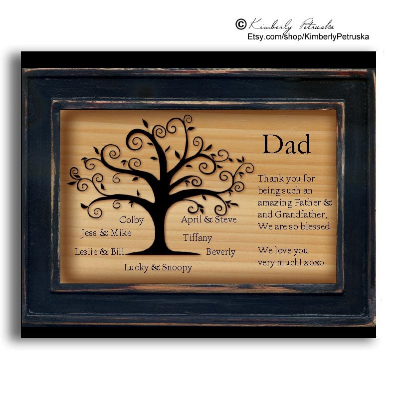 Personalized Family Plaque Fathers Day Personalized Family