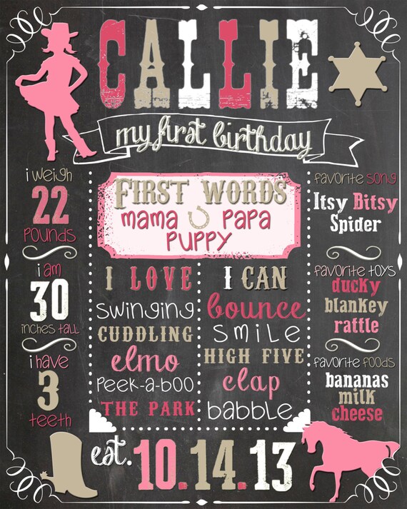 Chalkboard Sign; Birthday Party Personalized; First Birthday; Cowgirl Il_570xn