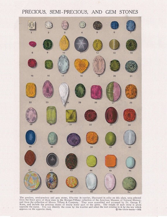 Download vintage gemstones print 'Precious Semi-Precious and Gem