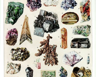 1936 Vintage minerals poster Antique minerals print Geology poster Geology rocks poster illustration Rocks print ore Gemstones poster