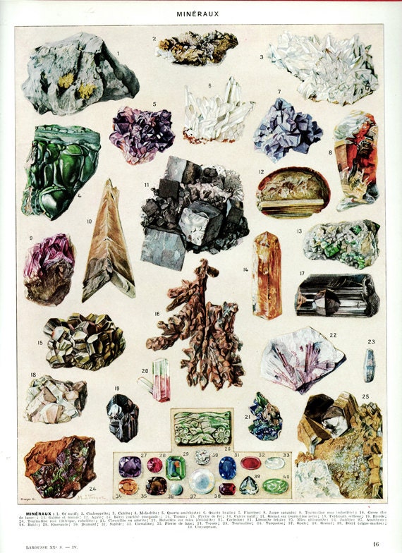 1936 Vintage minerals poster Antique minerals print Geology