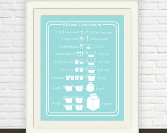 Measurement Conversion Chart // Instant JPEG Download // Kitchen Art // Ounces to Cups Cups to Pints // Blue Kitchen Print Printable.