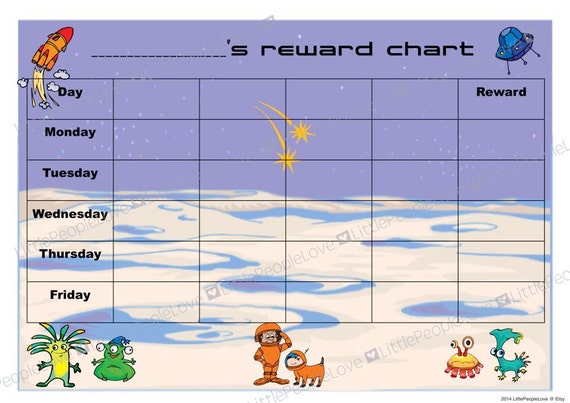 Space Reward Chart