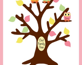 Popular items for owl family on Etsy