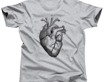 Cardiologist Etsy