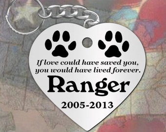 Heart Shape~ PERSONALIZED Pet Memorial Keychain to Remember Cat or Dog