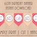 40th Birthday Printable DIY Party Tags and by sunshinetulipdesign