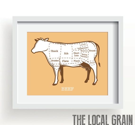 Beef Meat Cuts by TheLocalGrain on Etsy