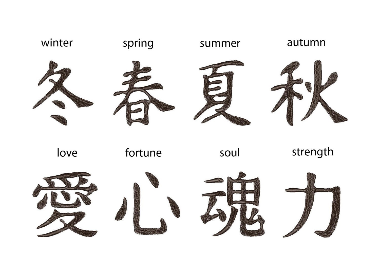 spell linein kanji