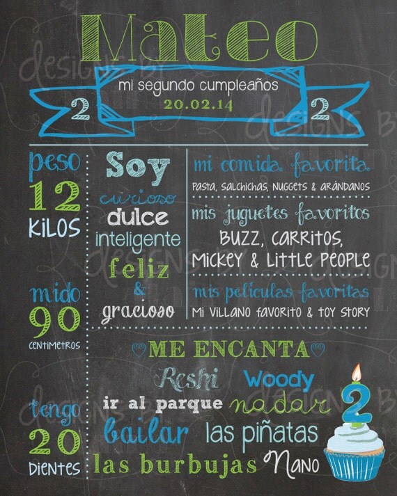 Spanish Chalkboard Birthday Poster Sign Memory Milestones