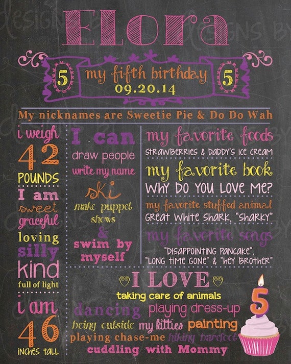 5th Birthday Chalkboard Poster Sign Girl Memory chalkboard