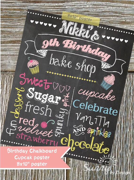 Chalkboard art printable 8x10 Cupcake Birthday by Sunnybydesign