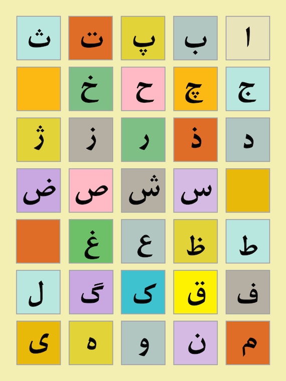 Farsi Alphabet Chart Oppidan Library - Gambaran