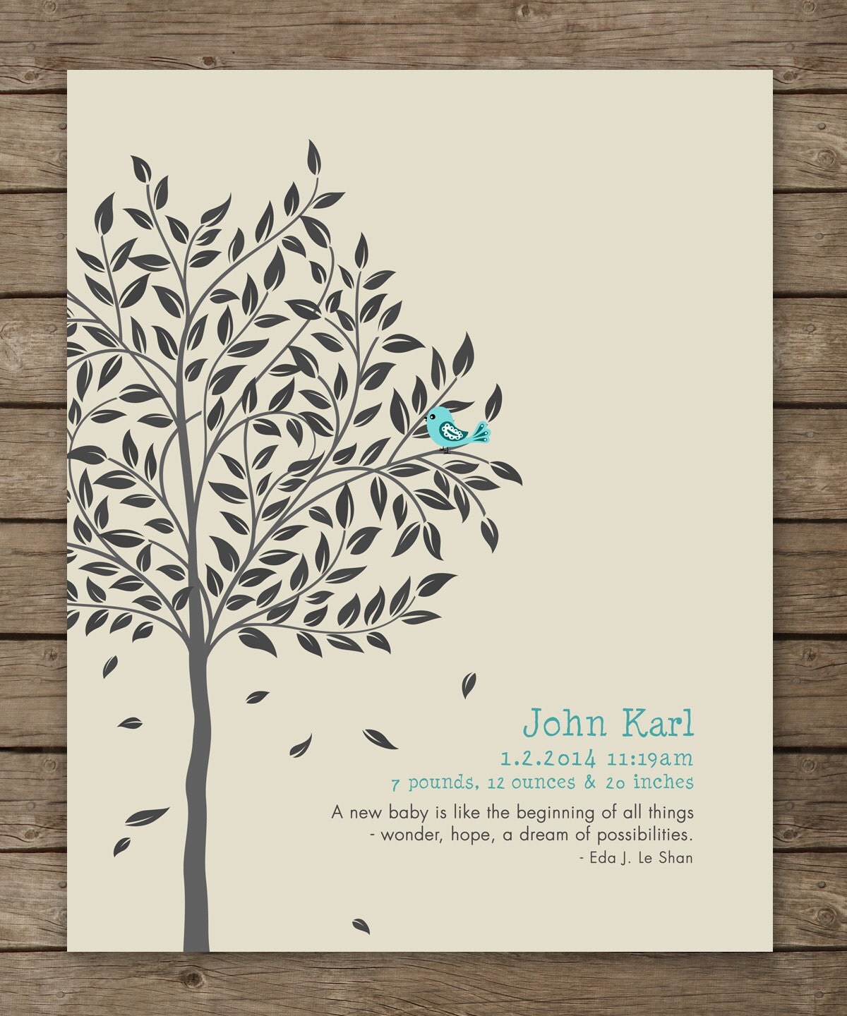 Customized New Baby Boy Gift Boy Nursery Decor Birth