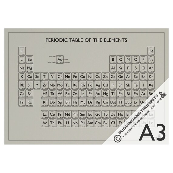 vintage poster print periodic table of by puddingandtrumpets